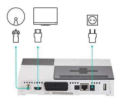 Tuner DVB-T / DVB-T2 CANAL+ TELEWIZJA NA KARTĘ 1mc gratis BG5